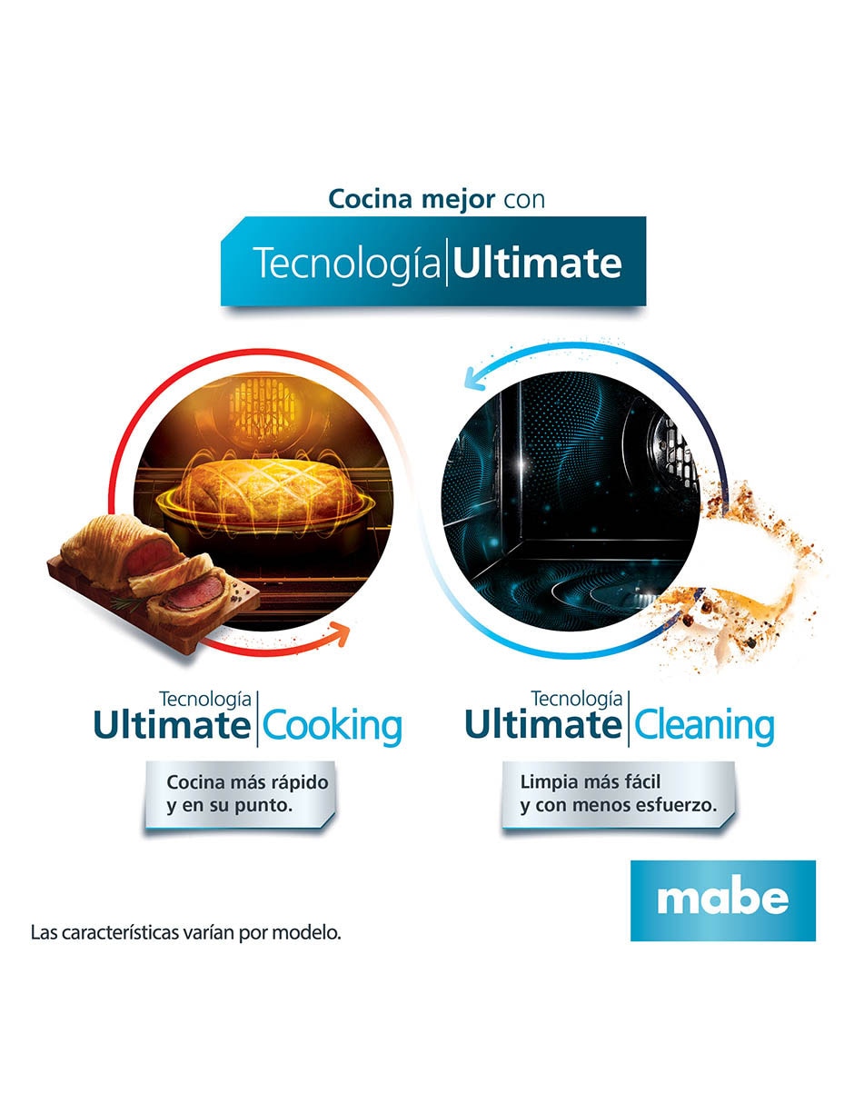 Estufa de piso 50 cm EM5022BAPN1 de 4 quemadores 7